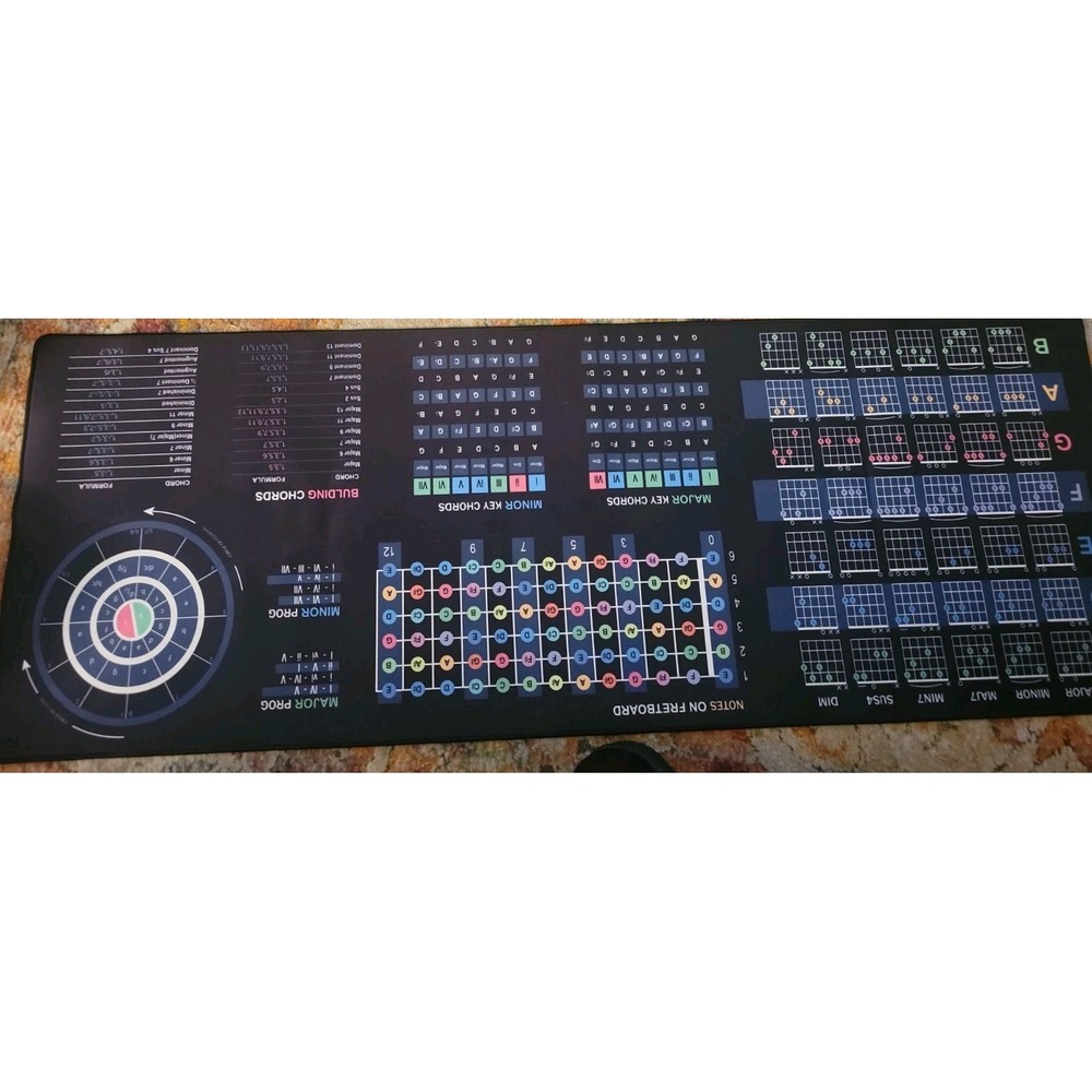 Guitar Theory Cheat Sheet Mouse Pad – Music Reference Mat for Chords, Scales & P